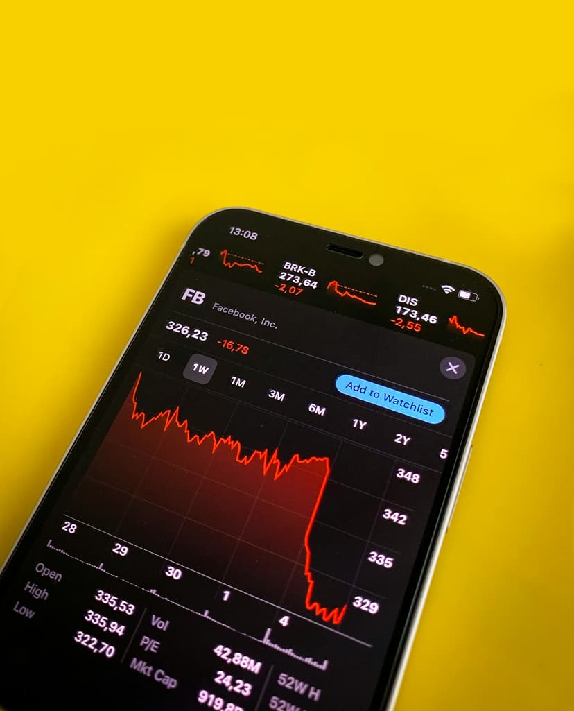 Stock Market Trends 2025